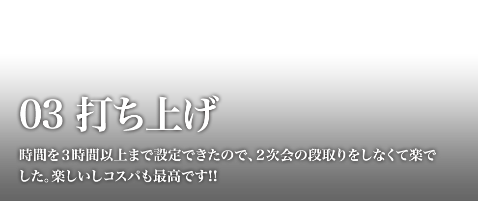 打ち上げ