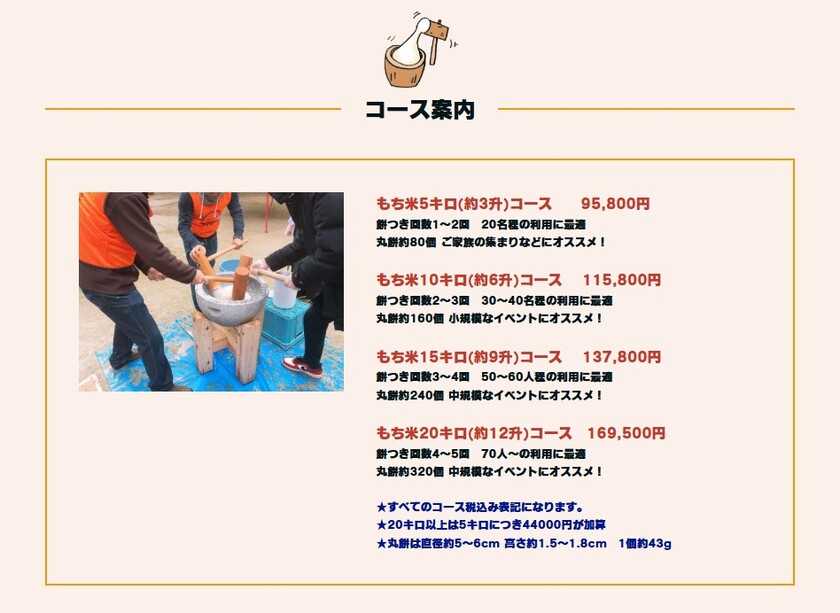 餅つき代行業者価格　